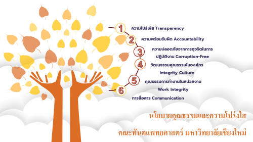 กิจกรรมเสริมสร้างจริยธรรมในการปฏิบัติงานของบุคลากร ครั้งที่ 2